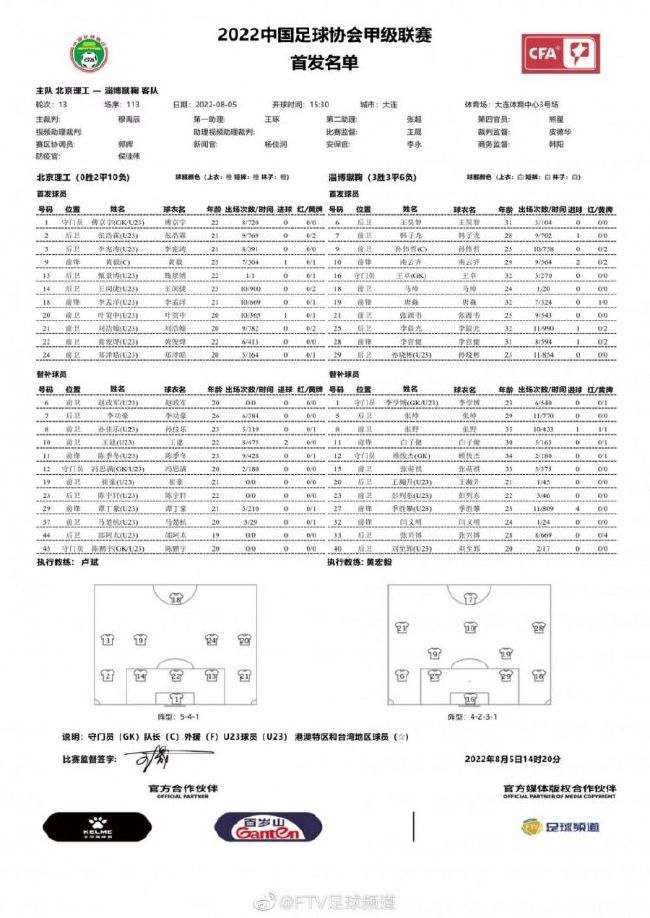 第82分钟，多伊尔远射被佩特洛维奇扑出！